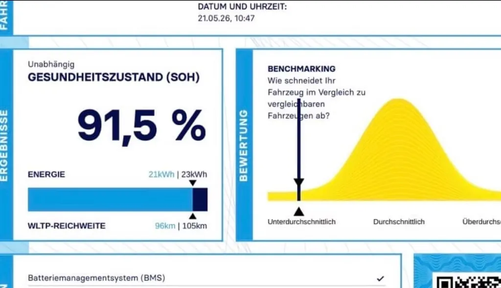 Bild 22