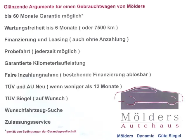 Bild 13