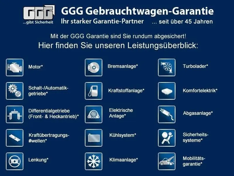Bild 19