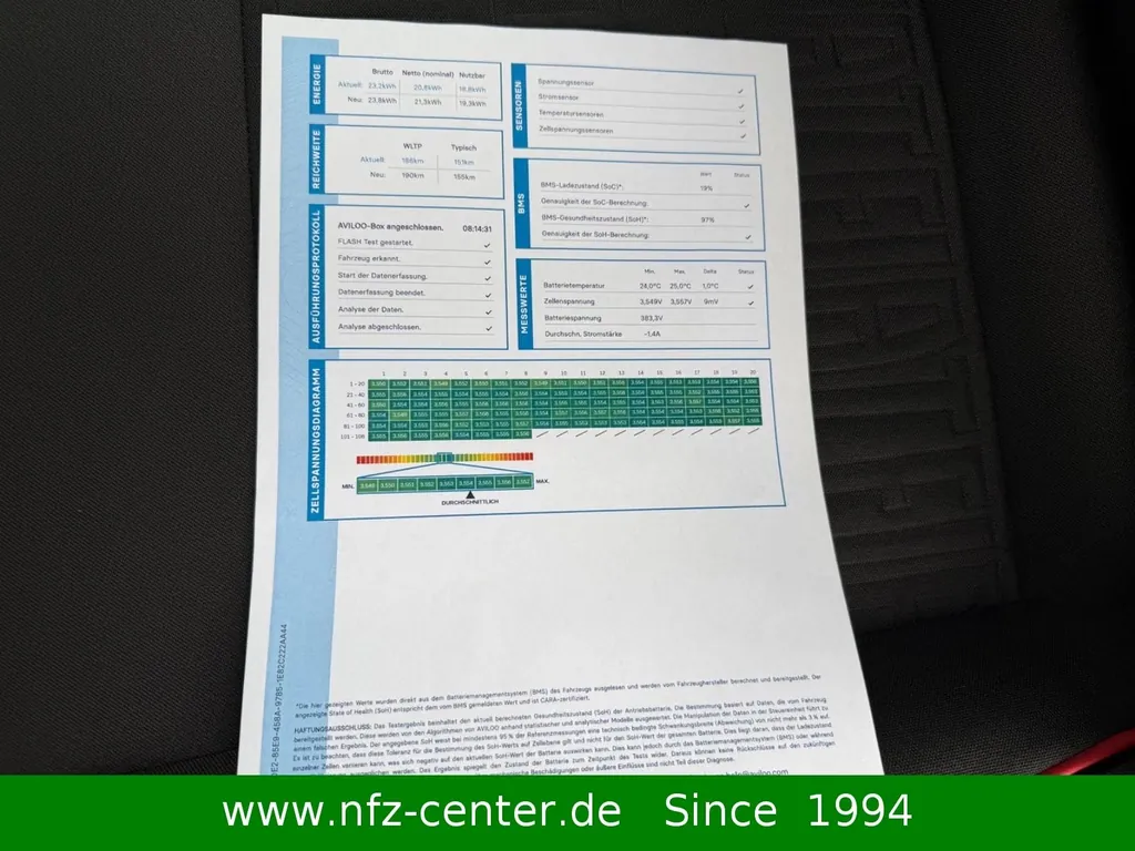 Bild 19